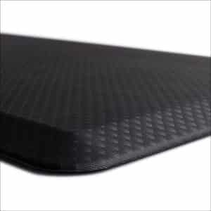 Top 10 Best Anti-Fatigue Mats in 2022 - Top Product Reviews